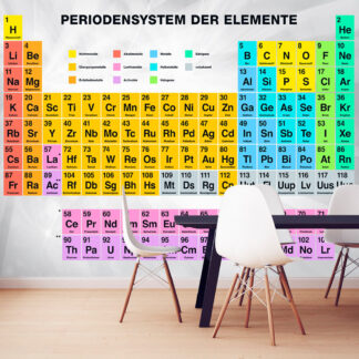 ARTGEIST Fototapet - Periodensystem der Elemente, det periodiske system på tysk (flere størrelser) 250x175
